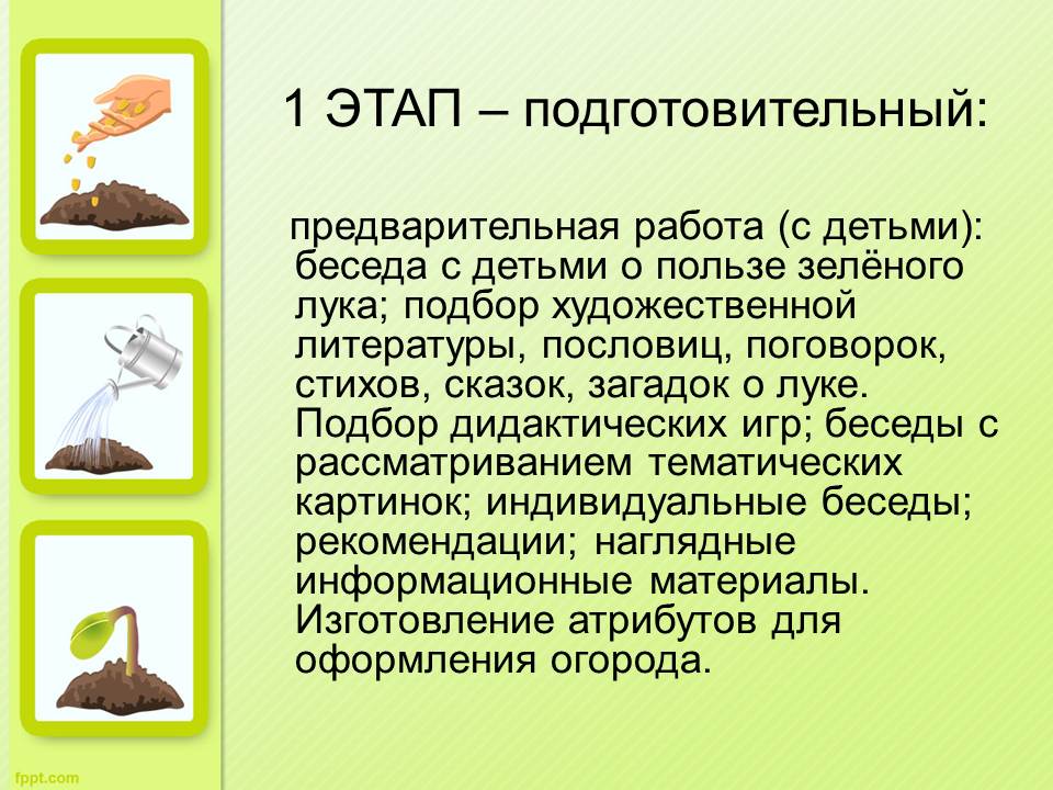 Задача огород. Беседа с детьми о росте. Цель научить детей ухаживать за растениями. Необходимые условия для роста и развития человека. Какие условия необходимы для роста и развития ребенка.